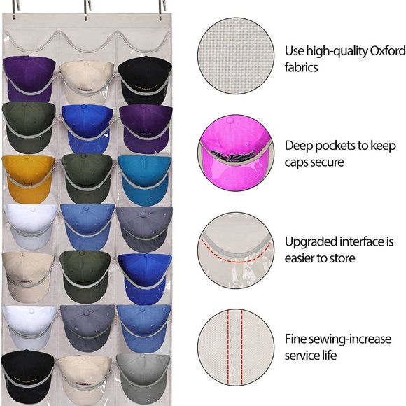 24 Deep Pockets, Hat Organizer, Hat Rack, Wall Door with 3 Hooks, White - Picture 6 of 7